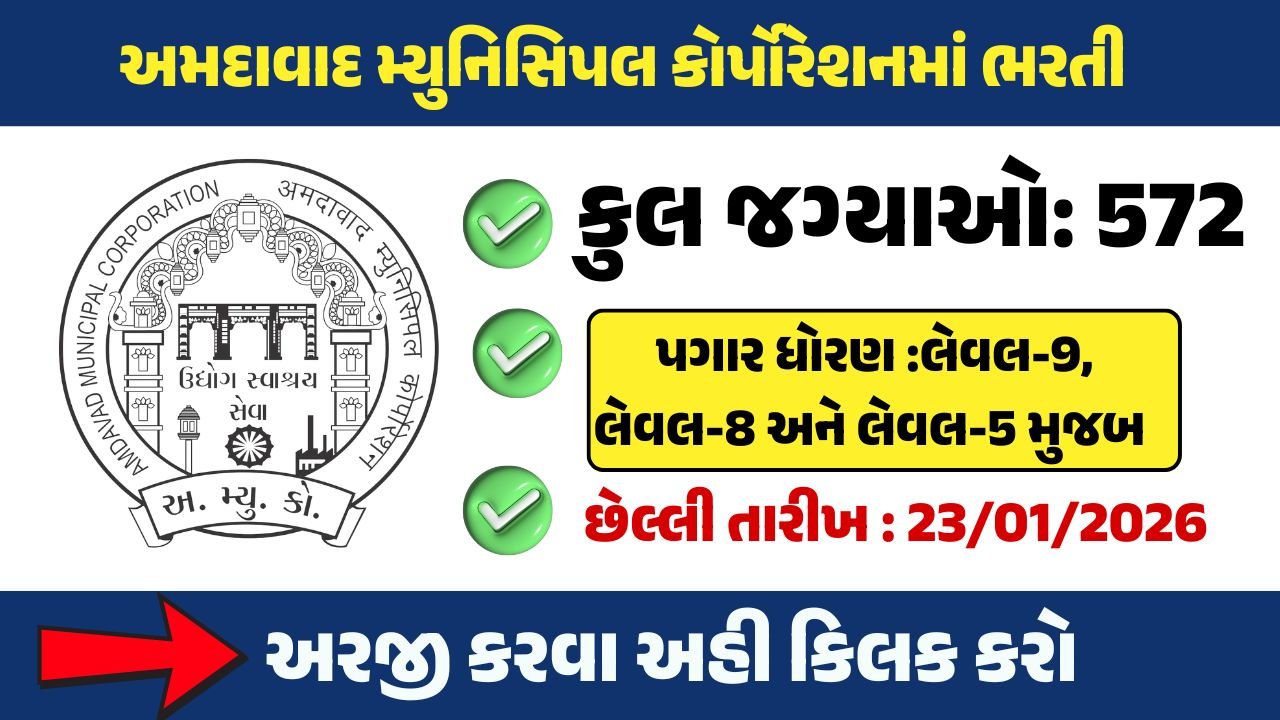 AMC Recruitment 2025-26