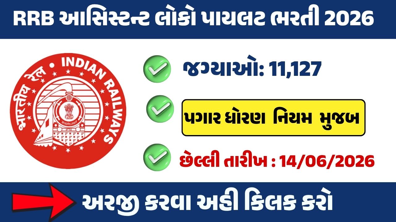 RRB ALP Recruitment 2026 (2)