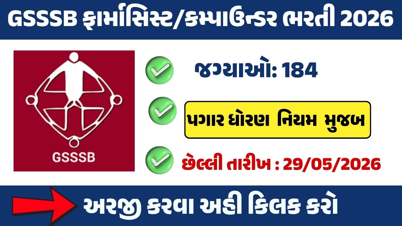 GSSSB Pharmacist Recruitment 2026