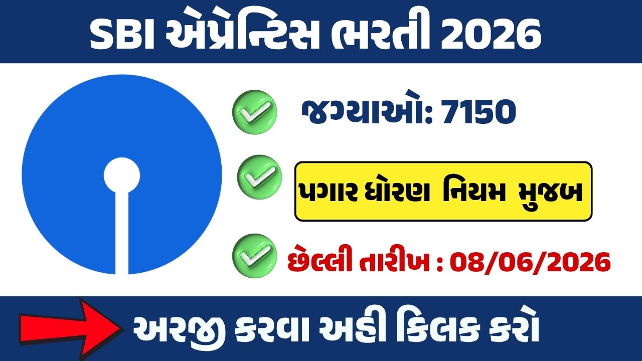 SBI Apprentice Recruitment 2026