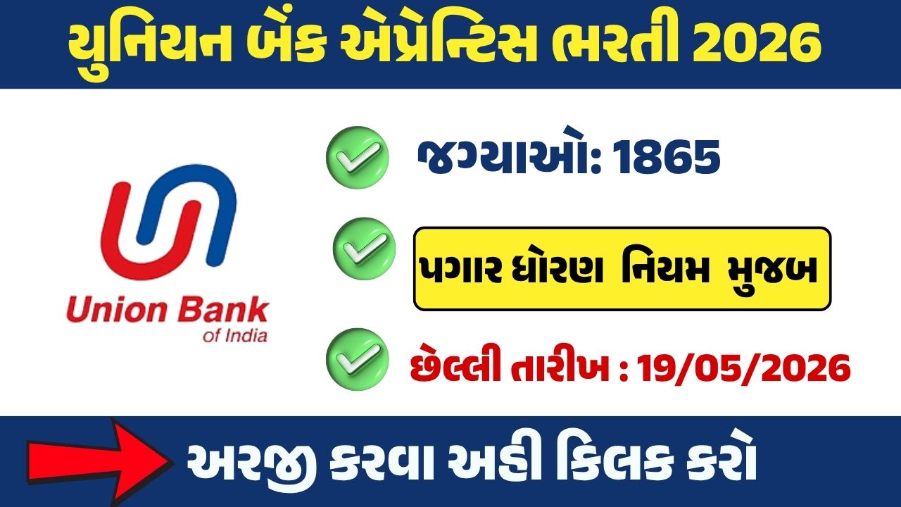 Union Bank Apprentice Recruitment 2026